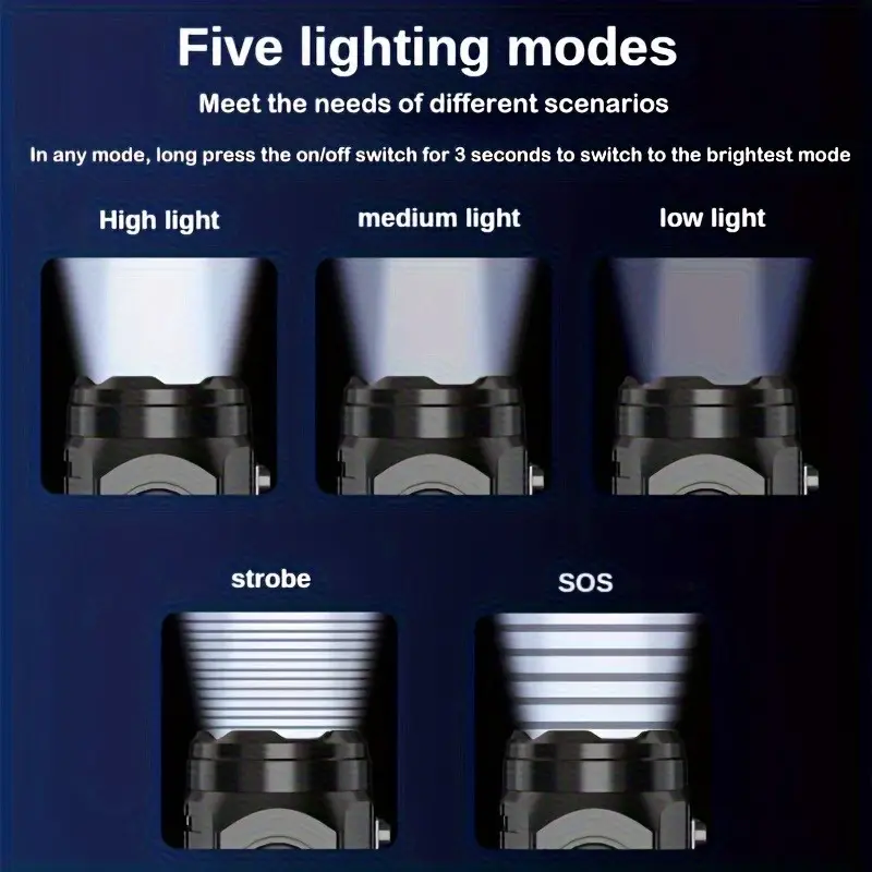 Mini 3 LED Flashlight With Pen - Outdoor Spotlight avis et prix