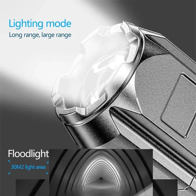 LED Camping Torch Flashlight H - Outdoor Spotlight avis et prix