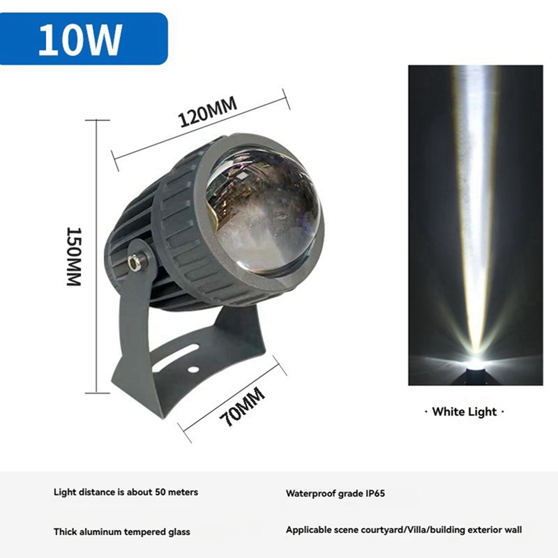 Outdoor LED Garden Wall Spotli - Outdoor Spotlight avis et prix
