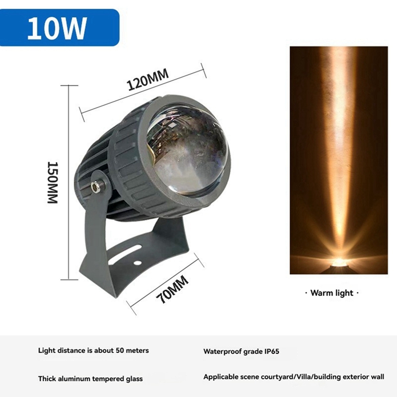 Outdoor LED Garden Wall Spotli - Outdoor Spotlight avis et prix