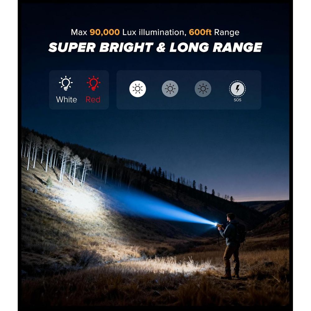 2-Pack Rechargeable 90,000 Lux - Outdoor Spotlight avis et prix