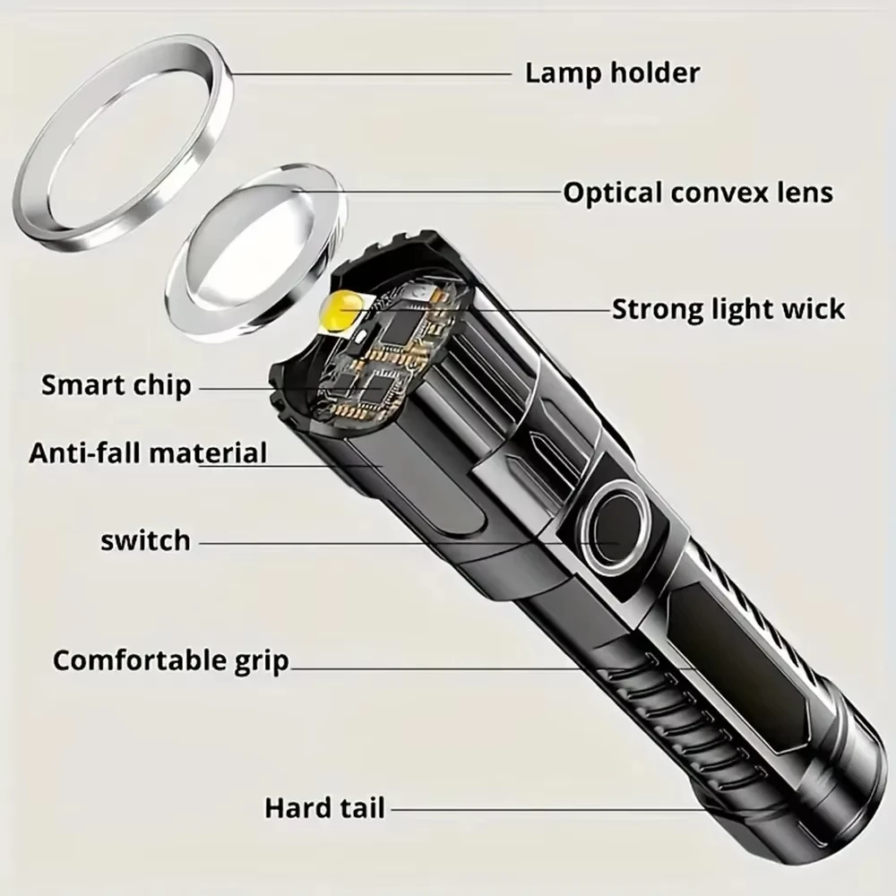 Super Bright LED Flashlight US - Outdoor Spotlight avis et prix