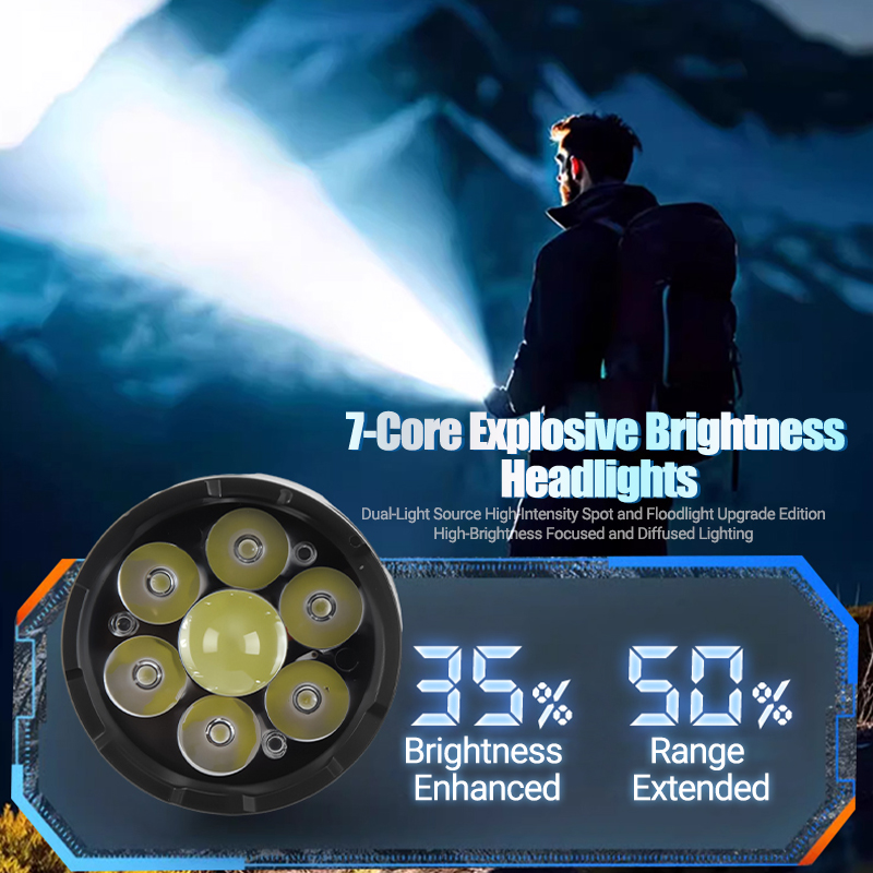1/2PCS/A Set High Strong Power - Outdoor Spotlight avis et prix